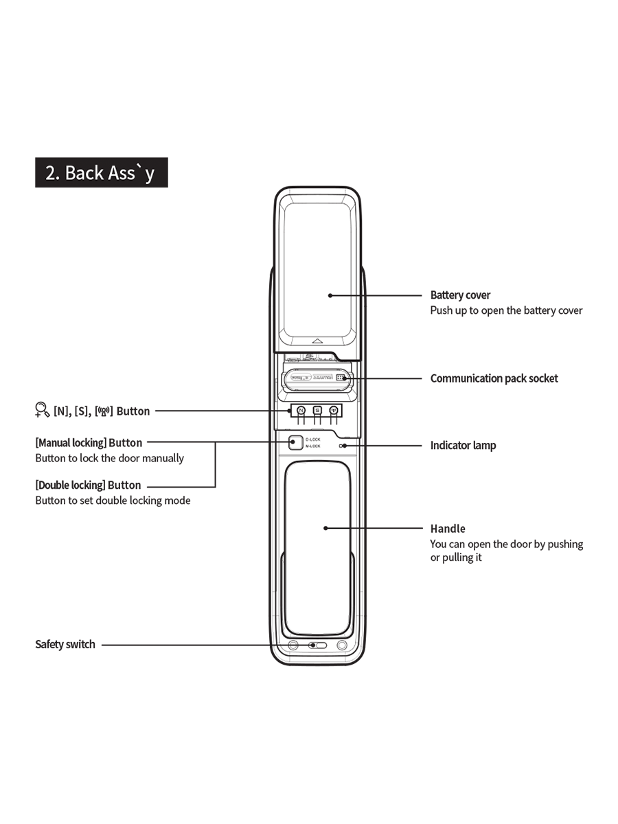 Schlage SDL-7100FYSB Digital Push/Pull Lock With Fingerprint, PIN Code, Card Key & Manual Key. Remote Control Optional (RXP-10 + RP-20) OR Bluetooth Mobile App Key Optional (RXP-40)