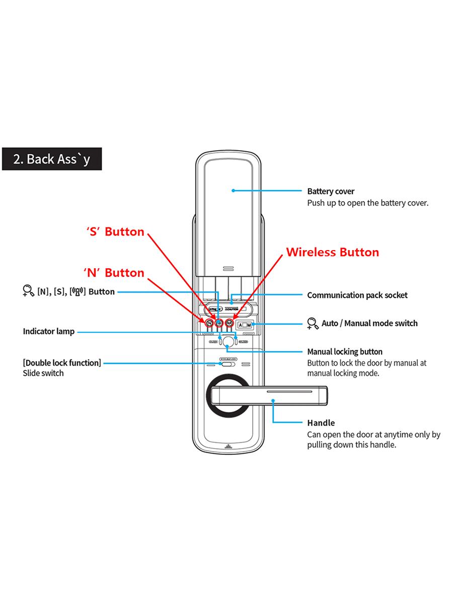 Schlage SDL-6500FYSV Digital Touchpad Lock With Fingerprint, PIN Code, Card Key & Manual Key. Z-Wave Module Optional (ZWP-10E/H/U)