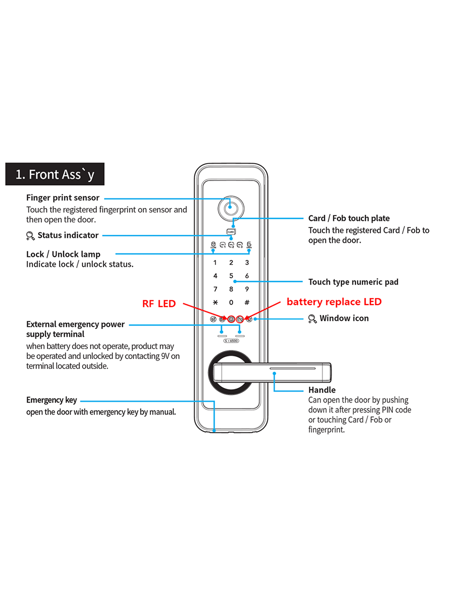 Schlage SDL-6500FYSB Digital Touchpad Lock With Fingerprint, PIN Code, Card Key & Manual Key. Remote Control Optional (RXP-10 + RP-20) OR Bluetooth Mobile App Key Optional (RXP-40)