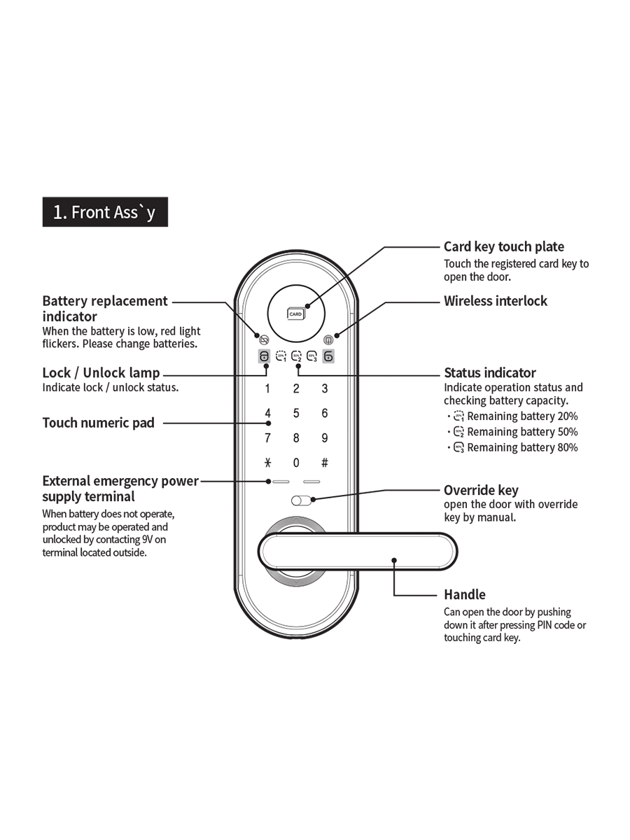 Schlage SDL-5600YSB Digital Touchpad Door Lock With Pin Code, Card Key & Manual Key. Remote Control Optional (RXP-10 + RP-20) OR Bluetooth Mobile App Key Optional (RXP-40)