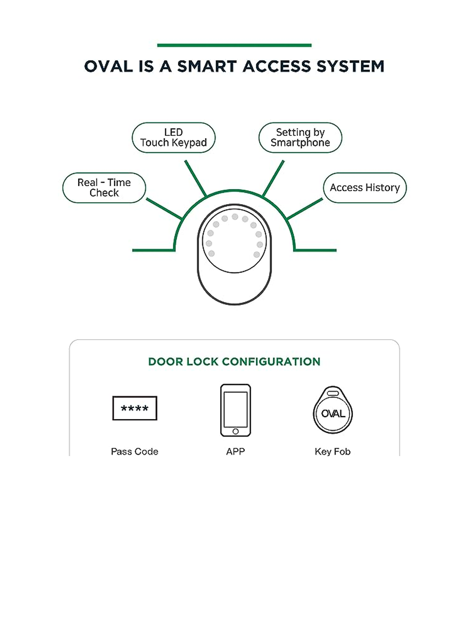 OVAL-IG720B/S/G Oval Bluetooth Digital Door Lock Works With Smartphone Key And Mobile App
