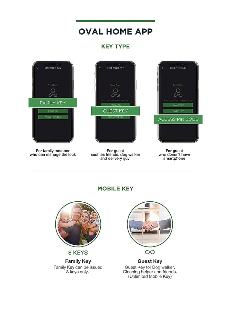 OVAL-IG720B/S/G Oval Bluetooth Digital Door Lock Works With Smartphone Key And Mobile App