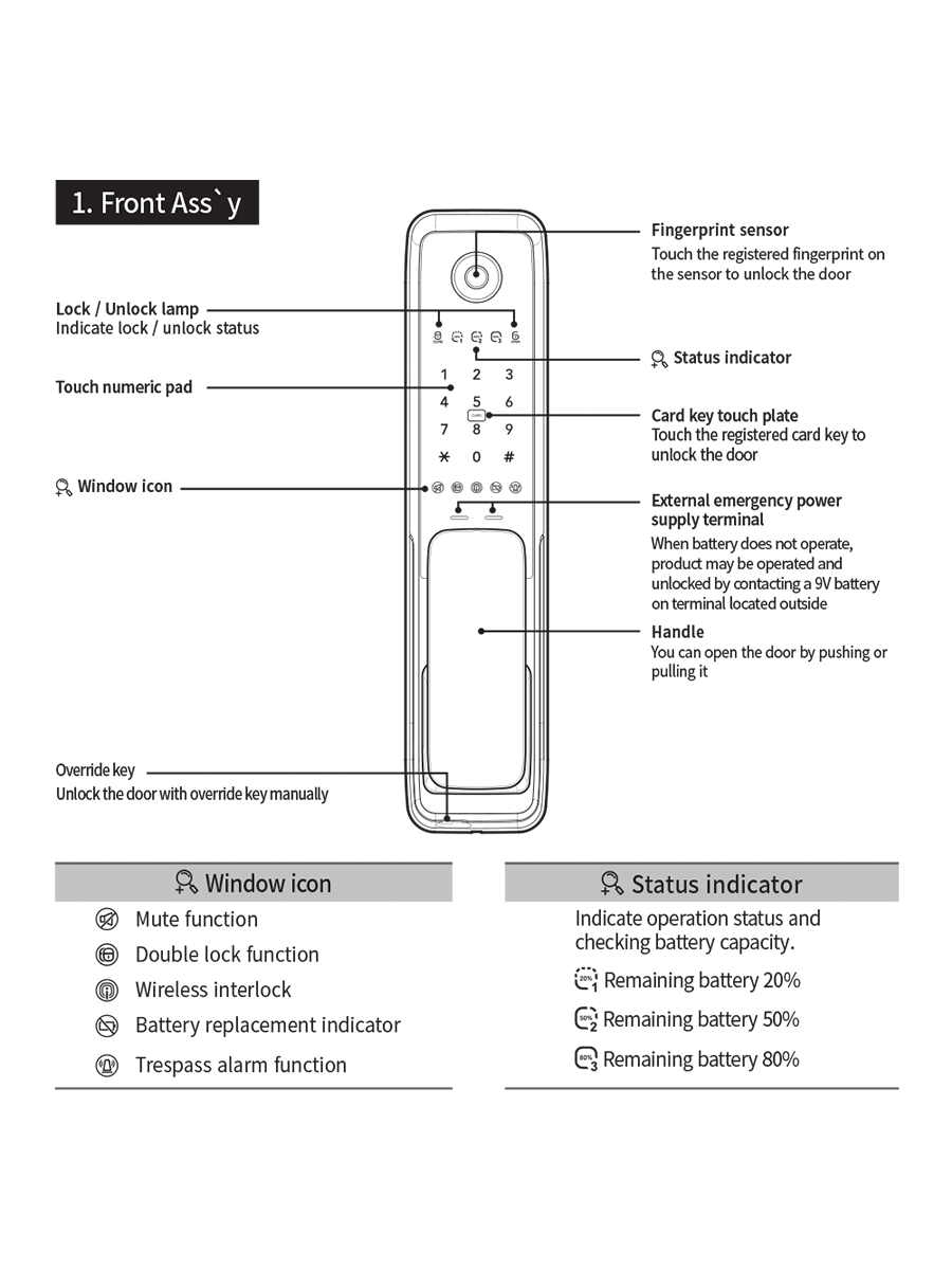 Schlage SDL-7100FYSB Digital Push/Pull Lock With Fingerprint, PIN Code, Card Key & Manual Key. Remote Control Optional (RXP-10 + RP-20) OR Bluetooth Mobile App Key Optional (RXP-40)