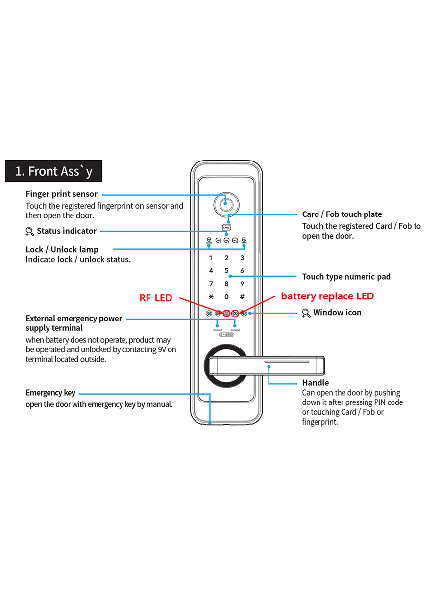 Schlage SDL-6500FYSV Digital Touchpad Lock With Fingerprint, PIN Code, Card Key & Manual Key. Z-Wave Module Optional (ZWP-10E/H/U)