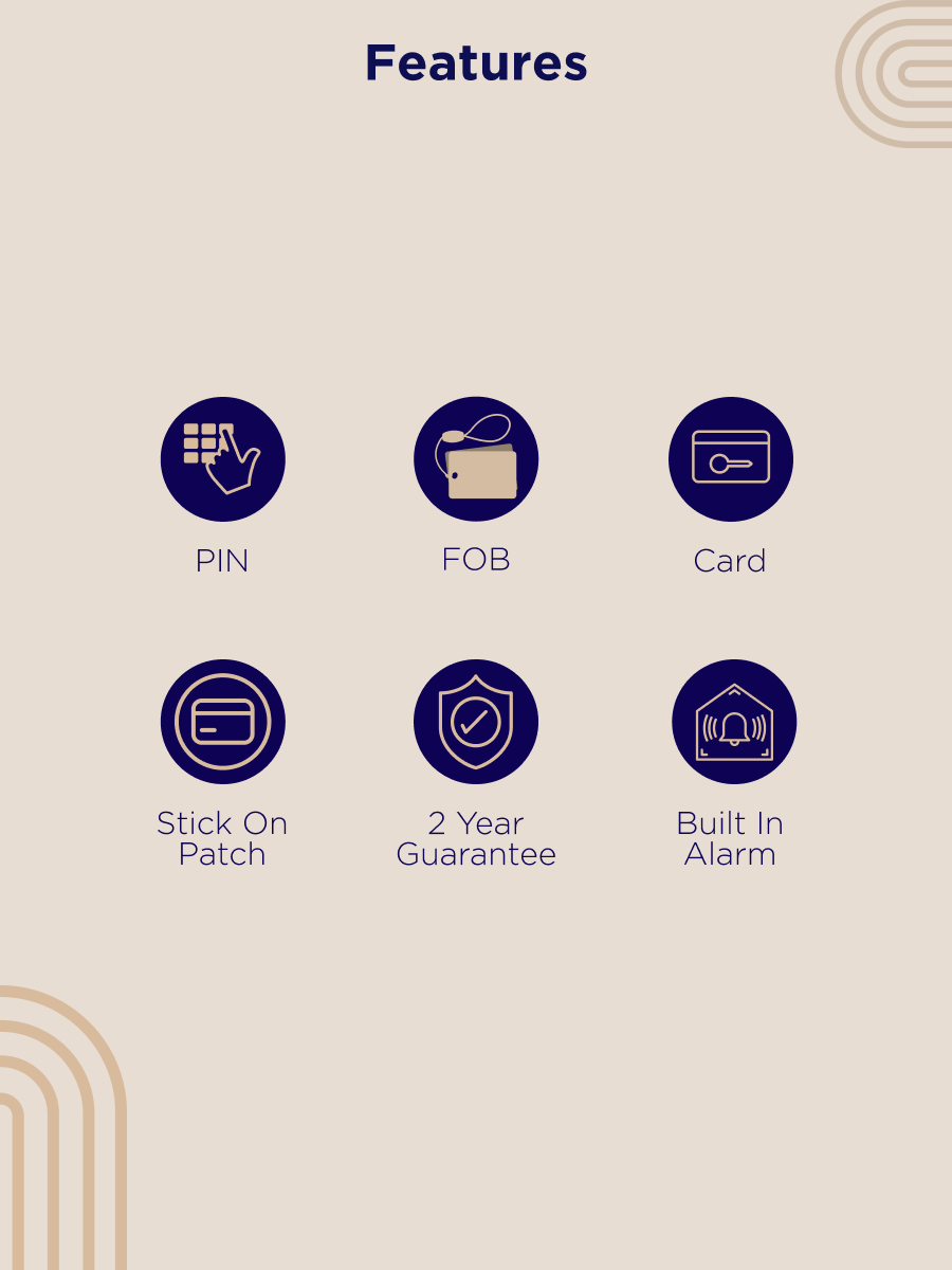 Schlage SDL-1300S Locker Lock-Password+ Smart Card – Main Hardware